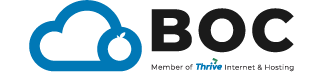 Logo BOC.CO.ID
